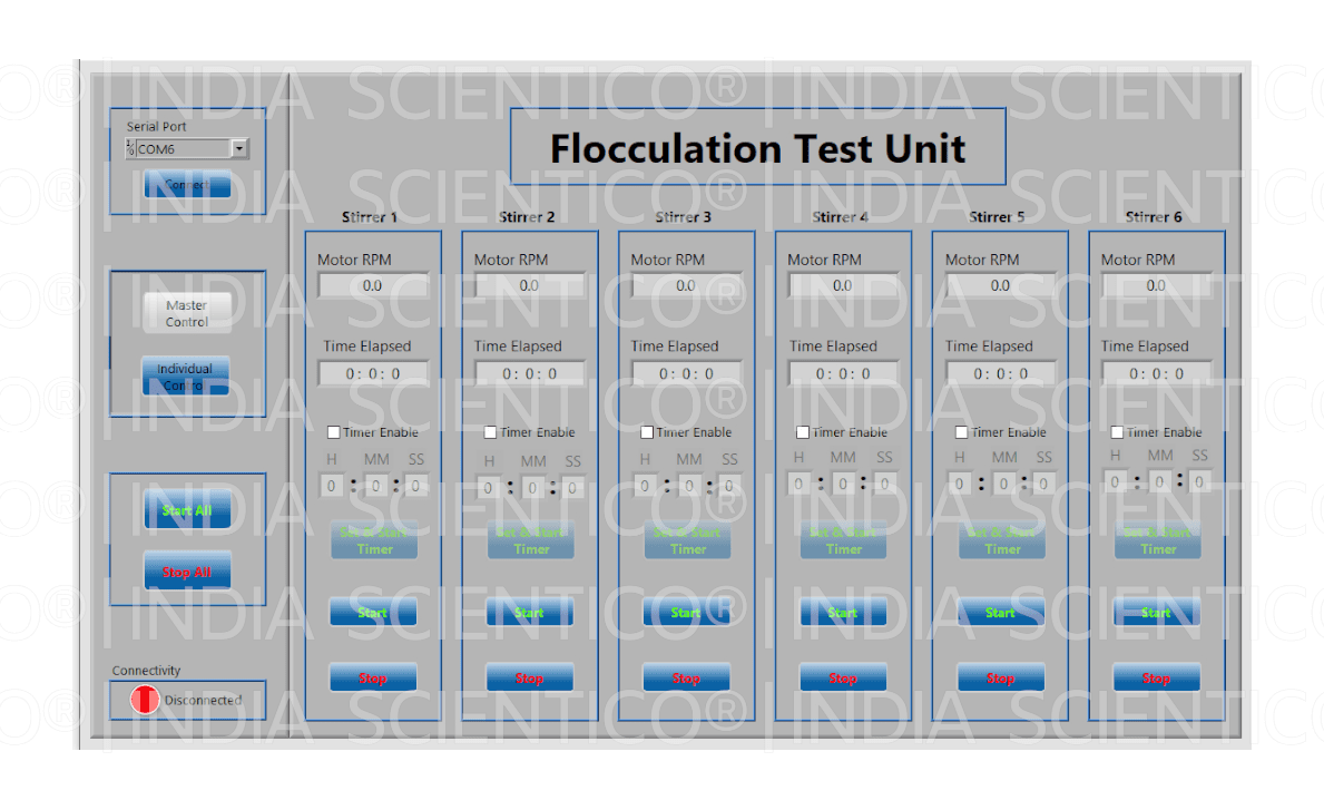 Flocculation Test Unit – HydraNexis HNX 10 - Image 2